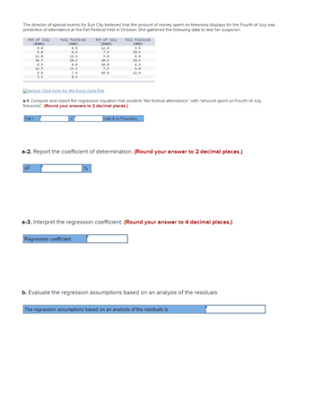 The director of special events for Sun City believed that the amount of money spent on fireworks displays for the Fourth of July was
predictive of attendance at the Fall Festival held in October. She gathered the following data to test her suspicion
4th of July
(5000)
8.0
6.0
12.0
10.5
8.5
12.5
9.0
Fall-
Fall Festival
(000)
18.2
6.8
11.1
4th of July
(5000)
12.0
10.6
10.0
7.5
Fall Festival
(000)
10.4
6.6
10.1
6.1
9.0
picture. Click here for the Excel Data File
e-1. Compute and report the regression equation that predicts "fall festival attendance" with "amount spent on Fourth of July
fireworks". (Round your answers to 2 decimal places.)
(July $ on Fireworks).
a-2. Report the coefficient of determination. (Round your answer to 2 decimal places.)
a-3. Interpret the regression coefficient. (Round your answer to 4 decimal places.)
Regression coefficient
b. Evaluate the regression assumptions based on an analysis of the residuals
The regression assumptions based on an analysis of the residuals is