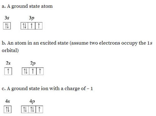 Answered: a. A ground state atom 3s 3p 1 11 b. An… | bartleby