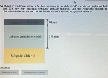 As shown in the figure below, a flexible pavement is consisted of 40 mm dense graded asphalt
and 375 mm high standard unbound granular material. Use the Austroads method to
characterize the vertical and horizontal modulus of the unbound granular material.
Asphalt, Ev=4000 MPa
Unbound granular meterial
Subgrade, CBR = 5
ttach File
Browse Local Files
Browse Content Collection
40 mm
375 mm