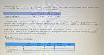 Fortin Limited produces and sells a single product, a wearable LED light for runners and cyclists. The analytics group at Fortin Limited
has developed the following estimates for unit sales in the upcoming year.
Budgeted unit sales
First
Quarter
25,000
The light sells for $30 per unit and all sales are on account. 75% of sales are expected to be collected in the quarter of sale, with the
remainder in the following quarter. Accounts receivable at the beginning of the quarter were $172,000 and will all be collected during
the first quarter of the year.
Required:
1-a. Prepare the company's sales budget.
Budgeted unit sales
Selling price per unit
Total Sales
Second
Quarter
Third
Quarter
22,200 20,100
At the end of the previous quarter there were 2,300 units in finished goods inventory. The desired ending finished goods inventory at
the end of each quarter is 10% of the next quarter's budgeted sales. Management expects sales in the fourth quarter of the upcoming
year to be the same as the first quarter of the following year.
First
Quarter
Fourth
Quarter
23,000
Second
Quarter
Third
Quarter
Fourth
Quarter
Year