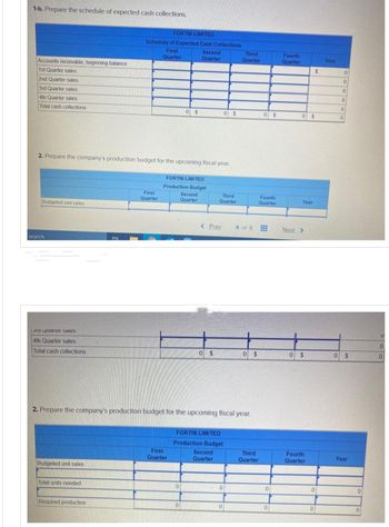 1-b. Prepare the schedule of expected cash collections.
Accounts receivable, beginning balance
1st Quarter sales
2nd Quarter sales
3rd Quarter sales
4th Quarter sales
Total cash collections
Budgeted unit sales
search
3rd Quarter sales
4th Quarter sales
Total cash collections
2. Prepare the company's production budget for the upcoming fiscal year.
Budgeted unit sales
Total units needed
FORTIN LIMITED
Schedule of Expected Cash Collections
First
Quarter
HI
Required production
First
Quarter
0
First
Quarter
$
FORTIN LIMITED
Production Budget
0
Second
Quarter
0
Second
Quarter
< Prev
0 $
2. Prepare the company's production budget for the upcoming fiscal year.
Third
Quarter
FORTIN LIMITED
Production Budget
0 $
Second
Quarter
0
0
Third
Quarter
4 of 8
0 $
Third
Quarter
0 $
Fourth
Quarter
⠀
0
0
Fourth
Quarter
0 $
Year
Next >
0 $
Fourth
Quarter
$
0
0
Year
0
0
0
0
0
0
0 $
Year
0
0
U
0
0
