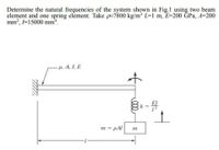 Answered: Determine The Natural Frequencies Of… | Bartleby