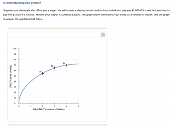 Answered: The shape of your utility function… | bartleby