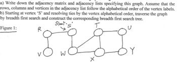 Answered: A) Write Down The Adjacency Matrix And… | Bartleby