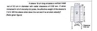 A sleeve 10 cm long encases a vertical metal
-Oil
rod of 3.0 cm in diameter with radial clearance of 0.02 mm. If when
immersed in oil of viscosity 6.0 poise, the effective weight of the sleeve is
7.5 N. Will the sleeve slide down the rod and if so at what velocity?
(Refer given figure)
cm
Clearance
0.02 mm
pod
10 сm
