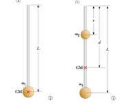 (ь)
m2
d
L
CM X
CM X-
