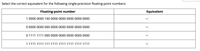 Select the correct equivalent for the following single-precision floating-point numbers:
Floating-point number
Equivalent
1 0000 0000 100 0000 0000 0000 0000 0000
0 0000 0000 000 0000 0000 0000 0000 0000
0 1111 1111 000 0000 0000 0000 0000 0000
1 1111 1111 111 1111 1111 1111 1111 1111
