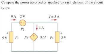 Compute the power absorbed or supplied by each element of the circuit
below
9A 2V
I=5A
P2
4A
+
+
+
5 V
P1
P3
0.61
P4
3 V