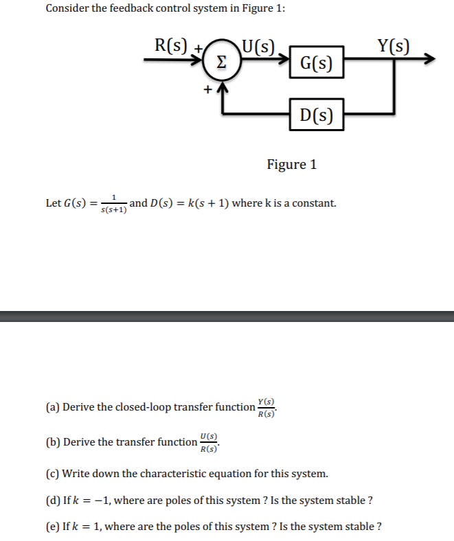 Answered Consider The Feedback Control System In Bartleby