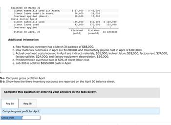 Balances on March 31
Direct materials used (in March)
Direct labor used (in March)
Overhead applied (March)
Costs during April
Direct materials used
Direct labor used
Overhead applied
Status on April 30
Additional Information
Req 5A
$ 37,000
28,000
18,000
155,000
93,000
?
Finished
(sold)
Req 5B
Compute gross profit for April.
Gross profit
$ 43,000
26,000
17,000
a. Raw Materials Inventory has a March 31 balance of $88,000.
b. Raw materials purchases in April are $520,000, and total factory payroll cost in April is $383,000.
c. Actual overhead costs incurred in April are indirect materials, $55,000; indirect labor, $28,000; factory rent, $37,000;
factory utilities, $24,000; and factory equipment depreciation, $56,000.
d. Predetermined overhead rate is 50% of direct labor cost.
e. Job 306 is sold for $655,000 cash in April.
Complete this question by entering your answers in the tabs below.
240,000
170,000
?
Finished
(unsold)
5-a. Compute gross profit for April.
5-b. Show how the three inventory accounts are reported on the April 30 balance sheet.
$ 120,000
125,000
?
In process