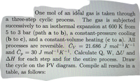 One mol of an ideal gas is taken through
The gas is subjected
a three-step cyclic process.
successively to an isothermal expansion at 600 K from
5 to 3 bar (path a to b), a constant-pressure cooling
(b to c), and a constant-volume heating (c to a). All
processes are reversible. Cy
and Cp
AH for each step and for the entire process. Draw
the cycle on the PV diagram. Compile all results in a
table, as follows:
21.686 J mol-K-1
=30 J mol-1K-1. Calculate Q, W, AU and
%3D
