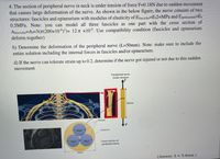 4. The section of peripheral nerve in neck is under tension of force F=0.18N due to sudden movement
that causes large deformation of the nerve. As shown in the below figure, the nerve consists of two
structures: fascicles and epineurium with modulus of elasticity of Efascicles=Ef2=MPa and Eepineurium=Ee
0.5MPA. Note: you can model all three fascicles as one part with the cross section of
Afascicles=A=3((200×10“)²)= 12 n x10*. Use compatibility condition (fascicles and epineurium
deform together)
b) Determine the deformation of the peripheral nerve (L=50mm). Note: make sure to include the
entire solution including the internal forces in fascicles and/or epineurium.
d) If the nerve can tolerate strain up to 0.2, determine if the nerve got injured or not due to this sudden
movement
Peripheral nerve
Under tension
AF
50mm
Fascicles
F
400μm
Epineurium
400um
400µm
Cross section of
peripheral nerve
1000um
(Answer: 8 9.4mm )
