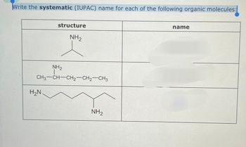 Write the systematic (IUPAC) name for each of the following organic molecules:
structure
NH2
NH2
CH3-CH-CH2-CH2-CH3
H₂N
NH2
name