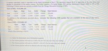 A currency speculator wants to speculate on the future movements of the E. The speculator expects the € to appreciate in the near future and
decides to concentrate on the nearby contract. The broker requires a 2% Initial Margin (IM) and the Maintenance Margin (MM) is 75% of IM.
Following € Futures quotes are currently available from the Chicago Mercantile Exchange (CME).
Euro (CME)-€125,000; S/E
Open Interest
255,420
19,335
June
1.2175 1.2259 -0.0018
Open High Low Settle Change
1.2216 1.2276
Sept 1.2229 1.2288
In addition to the information
trading:
1.2189 1.2269 -0.0018
provided above, consider the following CME quotes that are available at the end of day one's
Euro (CME) - €125,000; S/€
High
Low Settle Change Open Interest
Open
June 1.2216 1.2276 1.2175 1.2176 -0.0083 255,420
Sept 1.2229 1.2288 1.2189 1,2190 -0.0079
Which of the following is TRUE?
19,335
OA Cannot be determined, more information required.
OB. The Futures position will result in a LOSS of $1,037.50 at the end of day one's trading
OC The Futures position will result in a PROFIT of $1,037.50 at the end of day one's trading
OD. The Futures position will not be affected at the end of day one's trading.