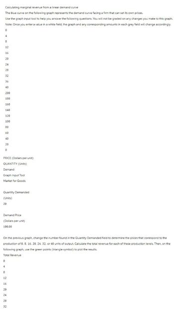 Calculating marginal revenue from a linear demand curve
The blue curve on the following graph represents the demand curve facing a firm that can set its own prices.
Use the graph input tool to help you answer the following questions. You will not be graded on any changes you make to this graph.
Note: Once you enter a value in a white field, the graph and any corresponding amounts in each grey field will change accordingly.
0
4
8
12
16
20
24
28
32
36
40
200
180
160
140
120
100
80
60
40
20
0
PRICE (Dollars per unit)
QUANTITY (Units)
Demand
Graph Input Tool
Market for Goods
Quantity Demanded
(Units)
20
Demand Price
(Dollars per unit)
100.00
On the previous graph, change the number found in the Quantity Demanded field to determine the prices that correspond to the
production of 0, 8, 16, 20, 24, 32, or 40 units of output. Calculate the total revenue for each of these production levels. Then, on the
following graph, use the green points (triangle symbol) to plot the results.
Total Revenue
0
4
8
12
16
20
24
28
32