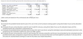 Assume that the following cost-univer volumes occurred in January, yeai z.
Silver
32,000
2,000
7
$ 97,500
2
700
0
Number of inspections
Units shipped
32,000
Labor costs are based on the contractual rate of $25 per hour.
Required:
a. Compute the predetermined rate for year 2 for use in the current product-costing system using direct labor-hours as the allocation
base.
b. Compute the per-unit production costs for each model for January using direct labor-hours as the allocation base and the
predetermined rate computed in requirement (a).
Number of units produced
Direct labor-hours
Number of purchase orders
Direct materials costs
Number of production runs
Machine-hours
Gold
10,000
1,200
6
$ 60,000
3
175
2
10,000
Platinum
3,000
400
3
$ 37,500
5
100
3
3,000
c. Compute the predetermined overhead rate for year 2 for each cost driver using the estimated costs and estimated cost driver units
prepared by the controller's staff to be used in an ABC system.
d. Compute the per unit production costs for each product for January using the cost drivers recommended by the consultant and the
predetermined rates computed in requirement (c). (Note: Do not assume that total overhead applied to products in January will be
the same for activity-based costing as it was for the labor-hour-based allocation.)