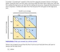Consider a "punishment" variation of the two-firm oligopoly situation shown in the figure
below. Suppose that if one firm sets a low price while the other sets a high price, then the
firm setting the high price can fine the firm setting the low price. Suppose that whenever a
fine is imposed, X dollars are taken from the low-price firm and given to the high-price
firm.
RareAir's price strategy
High
Low
$12
$15
A
B
High
$12
$6
$6
$8
Low
$15
$8
Instructions: Enter your answer as a whole number.
What is the smallest amount that the fine X can be such that both firms will want to
always set the high price?
$O million
Uptown's price strategy
