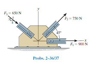 F = 650 N
F2 = 750 N
00
45
F = 900 N
Probs. 2–36/37
