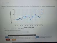 Jump to level 1
The scatter plot shows the relationship between the number of coffee drinks sold and the total expenses of a coffee
shop.
1500
1000
500
20
40
60
80
100
120
140
160
180
200
220
Number of coffee drinks
The regression equation is Y = 500 + 2.5X.
What is the interpretation of the slope?
Pick
What is the interpretation of the intercept?
Pick
No practical interpretation
The number of coffee drinks sold even if the shop spends nothing
What the shop spends even if no coffee drinks are sold
Check
Next
