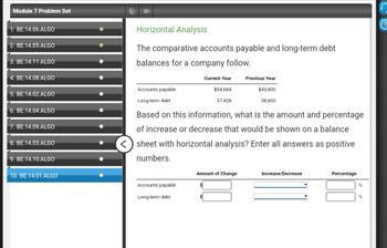 Module 7 Problem Set
1. BE.14.06.ALGO
2. BE.14.05.ALGO
3. BE.14.11.ALGO
4. BE.14.08.ALGO
5. BE.14.02.ALGO
6. BE.14.04.ALGO
7. BE.14.09.ALGO
8. BE.14.03.ALGO
9. BE.14.10.ALGO
10. BE.14.01.ALGO
Horizontal Analysis
The comparative accounts payable and long-term debt
balances for a company follow.
Current Year
Accounts payable
Long-term debt
Accounts payable
Long-term debt
Based on this information, what is the amount and percentage
of increase or decrease that would be shown on a balance
sheet with horizontal analysis? Enter all answers as positive
numbers.
$54,684
57,428
Previous Year
Amount of Change
$43,400
58,600
Increase/Decrease
Percentage
%
%