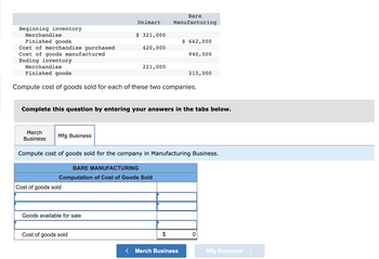 Beginning inventory
Merchandise
Finished goods
Cost of merchandise purchased
Cost of goods manufactured
Ending inventory
Merch
Business
Mfg Business
Unimart
$ 321,000
Merchandise
Finished goods
Compute cost of goods sold for each of these two companies.
Cost of goods sold
420,000
Goods available for sale
Cost of goods sold
221,000
Complete this question by entering your answers in the tabs below.
BARE MANUFACTURING
Computation of Cost of Goods Sold
Bare
Manufacturing
Compute cost of goods sold for the company in Manufacturing Business.
$ 642,000
$
940,000
Merch Business
215,000
0
Mfg Business