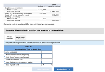Beginning inventory
Merchandise
Finished goods
Cost of merchandise purchased
Cost of goods manufactured
Ending inventory
Merch
Business
Unimart
Mfg Business
$ 321,000
420,000
Merchandise
Finished goods
Compute cost of goods sold for each of these two companies.
Cost of goods sold
Merchandise inventory, beginning
Add: Cost of goods manufactured
Goods available for sale
Less: Finished goods inventory, ending
Cost of goods sold
221,000
Bare
Manufacturing
Complete this question by entering your answers in the tabs below.
UNIMART
Computation of Cost of Goods Sold
$ 642,000
$
Compute cost of goods sold for the company in Merchandising Business.
940,000
Merch Business
215,000
0
Mfg Business