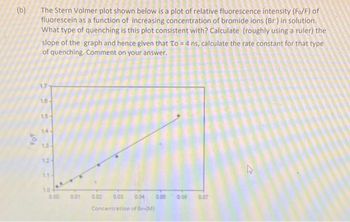 (b)
ForF
The Stern Volmer plot shown below is a plot of relative fluorescence intensity (Fo/F) of
fluorescein as a function of increasing concentration of bromide ions (Br) in solution.
What type of quenching is this plot consistent with? Calculate (roughly using a ruler) the
slope of the graph and hence given that To = 4 ns, calculate the rate constant for that type
of quenching. Comment on your answer.
17
16-
1.5-
14-
13-
12-
10
0.01
0.02 0.03 0.04 0.05
Concentration of Br-(M)
0.00 0.07
4