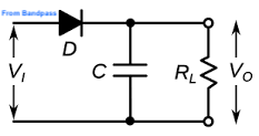 Answered: The Output Of The Bandpass Filter Is… | Bartleby