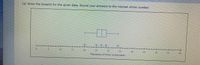 (a) Draw the boxplot for the given data. Round your answers to the nearest whole number.
++++++
15
+++
20
10
25
30
35
40
45
50
Population of towns (in thousand:)
