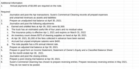 Additional Information:
1.
Annual payments of $3,000 are required on the note.
Required:
1.
Journalize and post the Apr transactions. Susie's Commerical Cleaning records all prepaid expenses
and unearned revenues as assets and liabilities
Prepare an unadjusted trial balance at April 30, 2021.
Journalize and post the following adjustments
Earned and unbilled fees at Apr 30, 2021 were $1,500.
The truck has an estimated useful life of four years and no residual value.
The insurance policy is effective Apr 1, 2021 and expires on March 31, 2022
d. An inventory count shows $375 of cleaning supplies on hand at Apr 30, 2021.
At Apr 30. 2021, $1,000 of the fees collected in advance have been earned.
Accrued but unpaid employee salaries were $400.
The note payable has a 6% annual interest rate.
Prepare an adjusted trial balance at Apr 30, 2021.
Prepare in good form an Income Statement, Statement of Owner's Equity and a Classified Balance Sheet
for the month ended Apr 30, 2021.
Journalize and post the closing entries.
Prepare a post closing trial balance at Apr 30, 2021.
Susie's Commerial Clearning has chosen to prepare reversing entries. Prepare necessary reversing entries in May 2021.
They do not need to be posted.
2.
3.
а.
b.
С.
е.
f.
g.
4.
5.
6.
7.
8.
