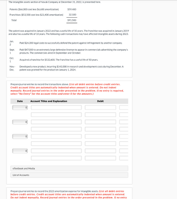 The intangible assets section of Novak Company at December 31, 2022, is presented here.
Patents ($66,000 cost less $6,600 amortization)
Franchises ($53,500 cost less $21,400 amortization)
Total
Jan.
2
The patent was acquired in January 2022 and has a useful life of 10 years. The franchise was acquired in January 2019
and also has a useful life of 10 years. The following cash transactions may have affected intangible assets during 2023.
Sept.
1
Oct.
1
Nov.-
Dec.
$59,400
32,100
Paid $24,300 legal costs to successfully defend the patent against infringement by another company.
Paid $47,000 to an extremely large defensive lineman to appear in commercials advertising the company's
products. The commercials aired in September and October.
$91,500
Acquired a franchise for $132,600. The franchise has a useful life of 50 years.
Developed a new product, incurring $143,000 in research and development costs during December. A
patent was granted for the product on January 1, 2024.
Date
Prepare journal entries to record the transactions above. (List all debit entries before credit entries.
Credit account titles are automatically indented when amount is entered. Do not indent
manually. Record journal entries in the order presented in the problem. If no entry is required,
select "No Entry" for the account titles and enter 0 for the amounts.)
Account Titles and Explanation
eTextbook and Media
List of Accounts
Debit
Prepare journal entries to record the 2023 amortization expense for intangible assets. (List all debit entries
before credit entries. Credit account titles are automatically indented when amount is entered.
Do not indent manually. Record journal entries in the order presented in the problem. If no entry