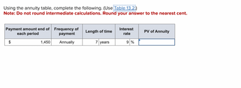 **Instructions:**
Using the annuity table, complete the following. (Use Table 13.2)

**Note:** Do not round intermediate calculations. Round your answer to the nearest cent.

| Payment amount end of each period | Frequency of payment | Length of time | Interest rate | PV of Annuity |
|-----------------------------------|----------------------|----------------|---------------|---------------|
| $1,450                            | Annually             | 7 years        | 9%            |               |

**Explanation:**
The table requires calculating the present value (PV) of an annuity. The given details include:

- **Payment amount at the end of each period:** $1,450
- **Frequency of payment:** Annually
- **Length of time:** 7 years
- **Interest rate:** 9%

The task is to use Table 13.2 (the annuity table) to find the present value of the annuity based on the specified interest rate and duration.