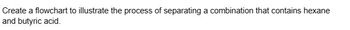 Create a flowchart to illustrate the process of separating a combination that contains hexane
and butyric acid.