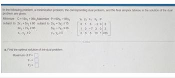 In the following problem, a minimization problem, the corresponding dual problem, and the final simplex tableau in the solution of the dual
problem are given.
Minimize C=15x, +36x, Maximize P=60y₁ +852
subject to 2x, +5x2 260 subject to
3x₁ +7x₂ 285
X₁, X₂ 20
2y, +3y₂ ≤ 15
5y₁ +7y₂ $36
V₁: Y₂20
a. Find the optimal solution of the dual problem
Maximum of P ==
Y₁ =
Y2 =
У1 Уг ху *2 р
01 520 3
10-7 30 3
00 5 10 1 435