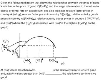 Given the following diagram that shows the relationship between the price of good
X relative to the price of good Y (PX/Py) and the wage rate relative to the return to
capital or rental rate on capital (w/r), and also indicates relative factor prices in
country A [(w/r)A], relative factor prices in country B [(w/r)B], relative autarky goods
prices in country A [(PX/PY)A], relative autarky goods prices in country B [(PX/PY)B],
and (w/r)* [where the (PX/PY) associated with (w/r)* is the highest (PX/PY) on the
graph]:
Px/Py
(P/PY)
(Px/PV)
(w/p)A
(w/-)*
(w/5)8
w/r
At (w/r) values less than (w/r)*,.
and, at (w/r) values greater than (w/r)*,.
good.
is the relatively labor-intensive good
the relatively labor-intensive