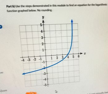 Answered: Part a) Use the steps demonstrated in… | bartleby