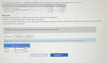 The following information is available for Market, Incorporated and Supply, Incorporated at December 31.
Market,
Incorporated
$ 56,200
Accounts receivable.
Allowance for doubtful accounts
Sales revenue
Accounts
Required
a. What is the accounts receivable turnover for each of the companies?
b. What is the average days to collect the receivables?
c. Assuming both companies use the percent of receivables allowance method, what is the estimated percentage of uncollectible
accounts for each company?
Company
Complete this question by entering your answers in the tabs below.
Market
Supply
2,248
606,960
Required A
What is the accounts receivable turnover for each of the companies? (Round your answers to 1 decimal place.)
Accounts Receivable
Turnover
Supply,
Incorporated
$ 75,400
2,256
867,100
Required B Required C
times
times
< Required A
Required B >