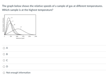 The graph below shows the relative speeds of a sample of gas at different temperatures.
Which sample is at the highest temperature?
Relative Number of Particles
O A
OB
C
500
1000
1500
Molecular Speed
2000
Not enough information
2500