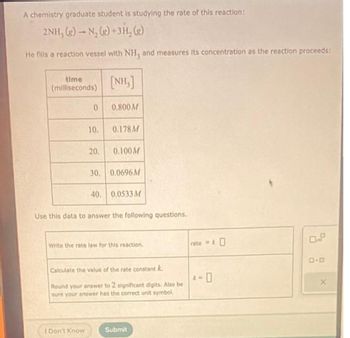 A chemistry graduate student is studying the rate of this reaction:
2NH, (g)-N₂ (g) + 3H₂(g)
He fills a reaction vessel with NH, and measures its concentration as the reaction proceeds:
time
(milliseconds)
0
10.
20.
I Don't Know
[NH,]
0.800 M
0.178 M
0.100M
30. 0.0696M
40. 0.0533 M
Use this data to answer the following questions.
Write the rate law for this reaction.
Calculate the value of the rate constant k
Round your answer to 2 significant digits. Also be
sure your answer has the correct unit symbol,
Submit
rate=0
k =