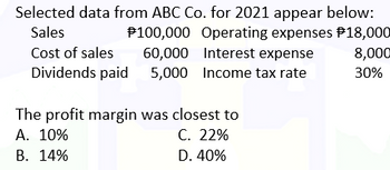 Selected data from ABC Co. for 2021 appear below:
Sales
$100,000 Operating expenses $18,000
60,000 Interest expense
Cost of sales
Dividends paid 5,000 Income tax rate
The profit margin was closest to
A. 10%
C. 22%
B. 14%
D. 40%
8,000
30%