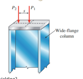 Answered: he wide-flange pinned-end column shown… | bartleby