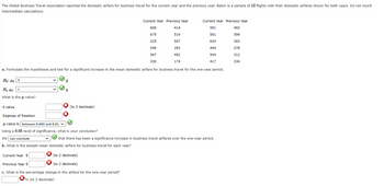 The Global Business Travel Association reported the domestic airfare for business travel for the current year and the previous year. Below is a sample of 12 flights with their domestic airfares shown for both years. Do not round
intermediate calculations.
Ho: Hd
S
H₂ Hd >
What is the p-value?
t-value
492
174
a. Formulate the hypotheses and test for a significant increase in the mean domestic airfare for business travel for the one-year period.
0
(to 3 decimals)
Degrees of freedom
p-value is between 0.005 and 0.01 ✓
Using a 0.05 level of significance, what is your conclusion?
We can conclude
Current Year Previous Year
b. What is the sample mean domestic airfare for business travel for each year?
600
675
225
549
567
330
Current Year $
(to 2 decimals)
Previous Year $
(to 2 decimals)
c. What is the percentage change in the airfare for the one-year period?
% (to 2 decimals)
414
519
507
393
Current Year Previous Year
492
399
393
378
312
336
591
561
624
444
504
417
that there has been a significance increase in business travel airfares over the one-year period.