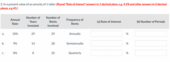 2. In a present value of an annuity of 1 table: (Round "Rate of Interest" answers to 1 decimal place, e.g. 4.5% and other answers to O decimal
places, e.g 45.)
a.
b.
C.
Annual
Rate
10%
9%
8%
Number of
Years
Invested
29
14
8
Number of
Rents
Involved
29
28
32
Frequency of
Rents
Annually
Semiannually
Quarterly
(a) Rate of Interest
%
%
%
(b) Number of Periods