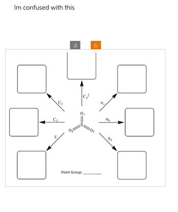 Answered: Im confused with this C P C3 σh Point… | bartleby