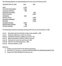 The following balances are opening balances for the 1st june for SanLucas Itd.
BALANCES ON 1ST JUNE
USD
USD
CASH
5,100
2,600
ACCOUNTS RECEIVABLE
Inspection SUPPLIES
ACCOUNTS PPAYABLE
800
850
NOTES PAYABLE
2,000
DIVIDENDS
600
CAPITAL STOCK
3,000
RETAINED EARNINGS
1,800
REVENUE
8,350
SALARIES EXPENSE
4,900
300
ADVERTISING EXPENSE
TESTING EXPENSE
1,700
The following transactions took place during month of June, all transactions in USD,
June 4
Borrowed cash from bank by issuing a note payable, 1,500
June 9 Collected 1,600 from a client on account,
June10 Purchased inspection supplies on account, 150
June 17 Billed homeowners (clients) 1,650 on account,
June 25 Paid radio for ads to be aired June27, 200
June 28 Paid for June testing expenses, 1,300
June 30 Paid June salaries, 1,100
Required ;
1- Prepare Journal entries for the above transactions,
2- Post them to Taccounts, T accounts SHOULD SHOW THE OPENING BALANCES TOO
3- Prepare the TRIAL BALANCE for SanLucas Ltd
