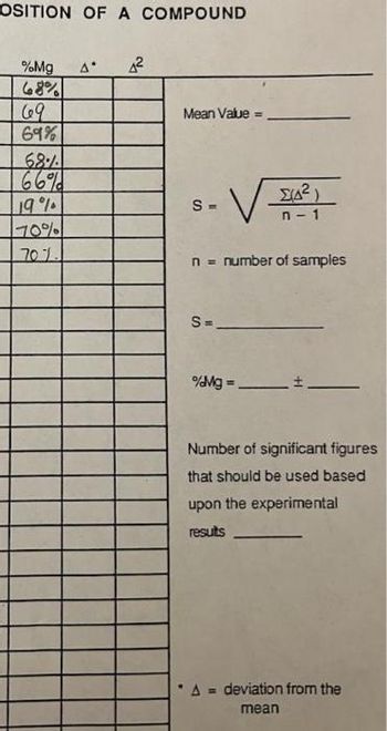 OSITION OF A COMPOUND
%Mg 4*
68%
69
69%
68%
66%
19%
70%
70%.
Mean Value =
S=
V
S=
n = number of samples
Σ(Δ2)
n-1
%Mg=_
H
Number of significant figures
that should be used based
upon the experimental
results
A deviation from the
mean