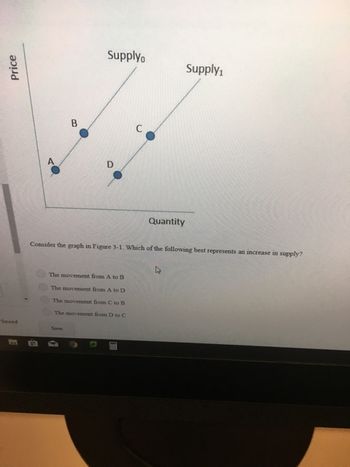 Price
Saved
O²
B
Supplyo
Save
The movement from A to B
The movement from A to D
The movement from C to B
The movement from D to C
Quantity
Consider the graph in Figure 3-1. Which of the following best represents an increase in supply?
Supply₁