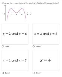 What are the x- coordinates of the points of inflection of the graph below?
6.
x = 2 and x = 6
x = 3 and x = 5
Option 1
Option 2
x = 1 and x = 7
x = 4
Option 3
Option 4
2.
