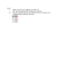 Part 2:
i)
If b8 is 10101100 what is d8 after the VHDL code:
d8 <= b8( 3 downto 0) & b8( 7 downto 5) & 1 executes?
From the truth table below write a VHDL line with C as an output. Use a
conditional signal assignment statement.
A BC
00 1
0 11
0 0
11
ii)
1
1
