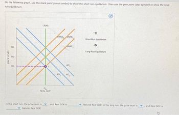 On the following graph, use the black point (cross symbol) to show the short-run equilibrium. Then use the grey point (star symbol) to show the long-
run equilibrium.
PRICE LEVEL
120
110
100
1
LRAS
REAL GOP
In the short run, the price level is
Natural Real GDP
SRAS, SRAS,
AD
SRAS,
AD
AD₂
and Real GDP is
++
Short-Run Equilibrium
✡
Long-Run Equilibrium
?
Natural Real GDP. In the long run, the price level is
and Real GDP is
A